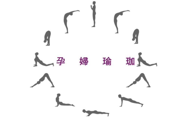 孕婦瑜珈 Prenatal yoga