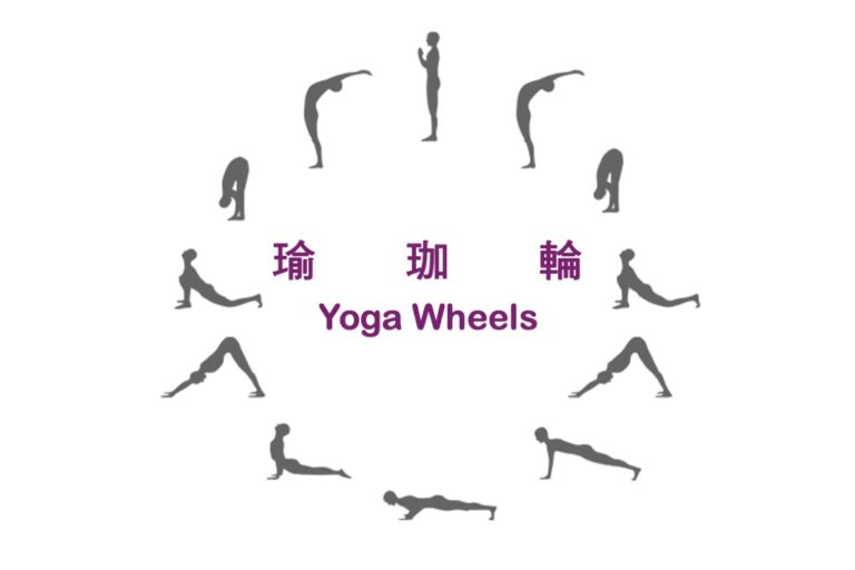 瑜珈輪