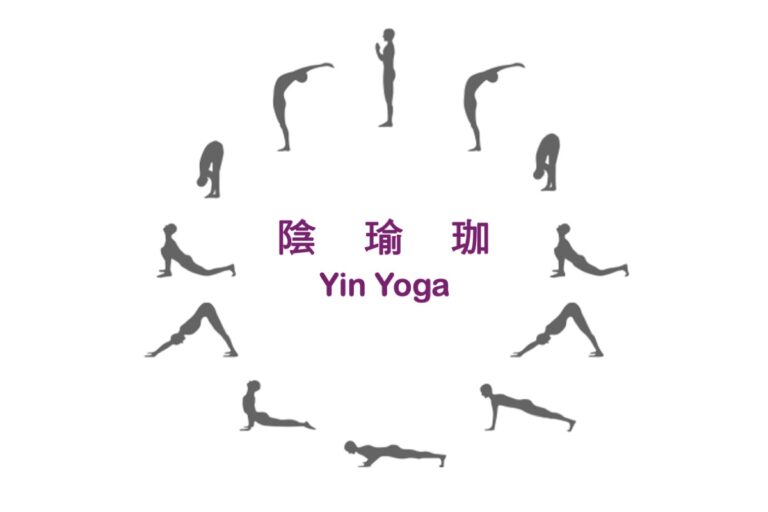 陰瑜珈